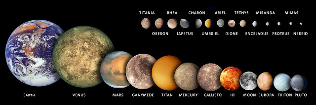 A Closer Look At The Moons Of Our Solar System: From Mars To Jupiter A Closer Look At The Moons Of Our Solar System: From Mars To Jupiter